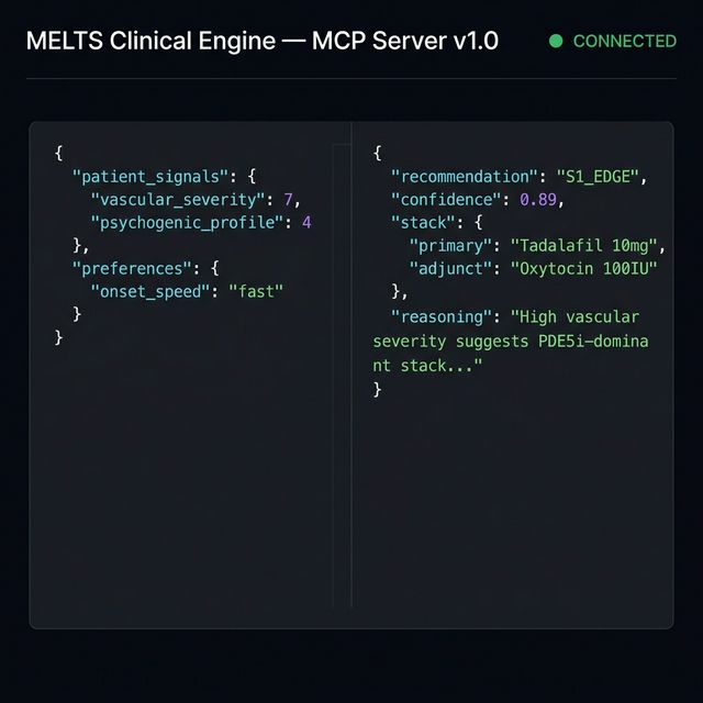 GPT / MCP API